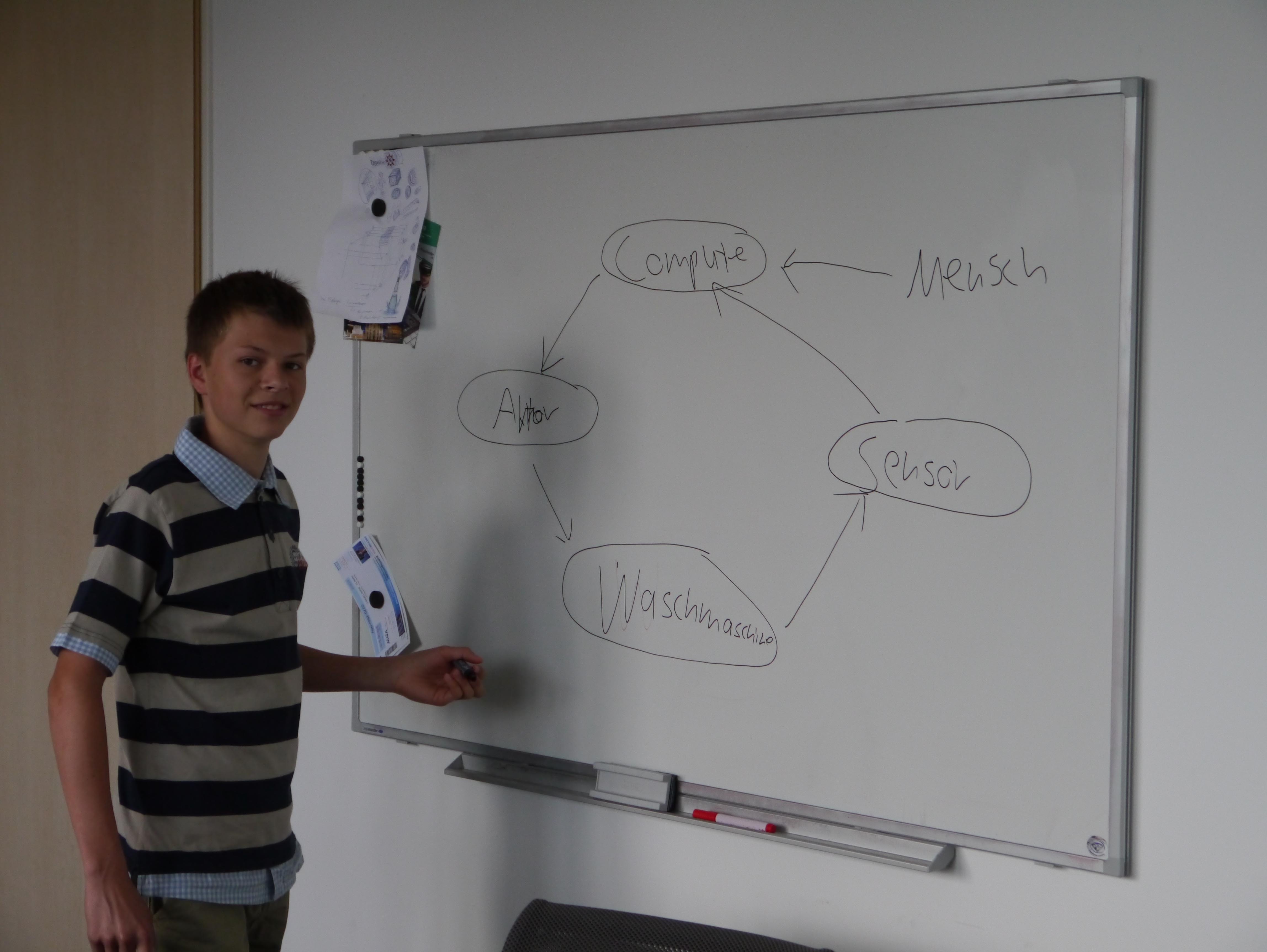 Gut aufgepasst: Welche grundlegenden Elemente ein intelligentes technisches System beinhaltet, hält Christian von der Heinz-Nixdorf-Realschule, Büren auf dem Whiteboard fest.