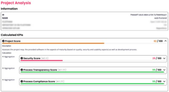 Ein Screenshot der Projekt Analyse