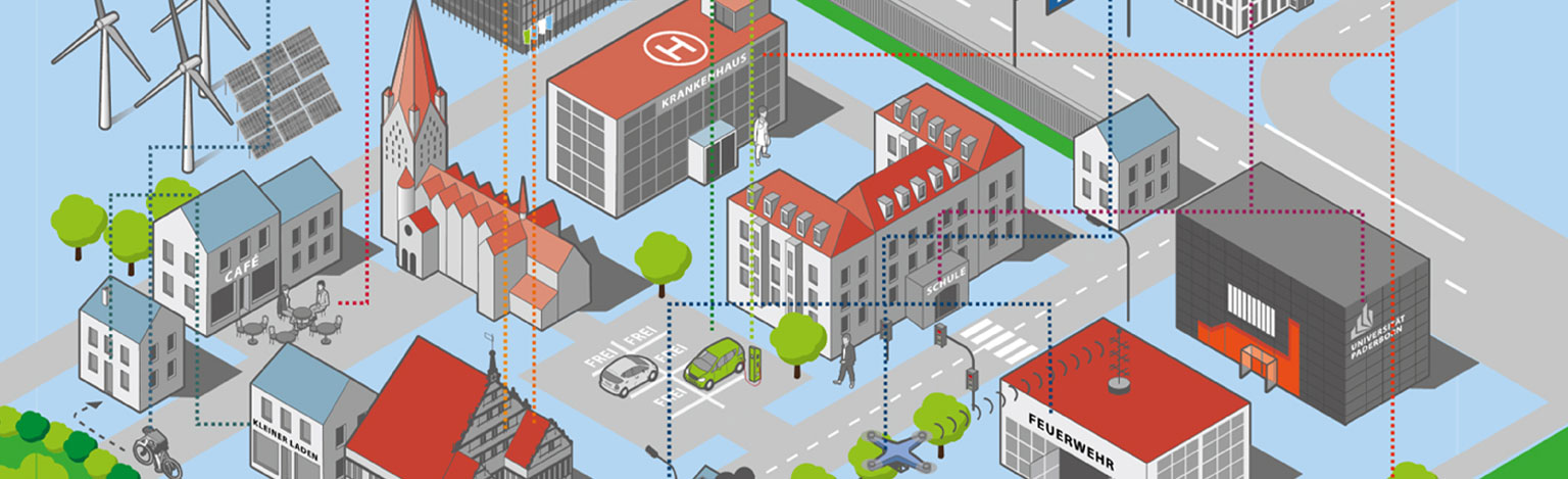 Grafische Darstellung der Stadt Paderborn