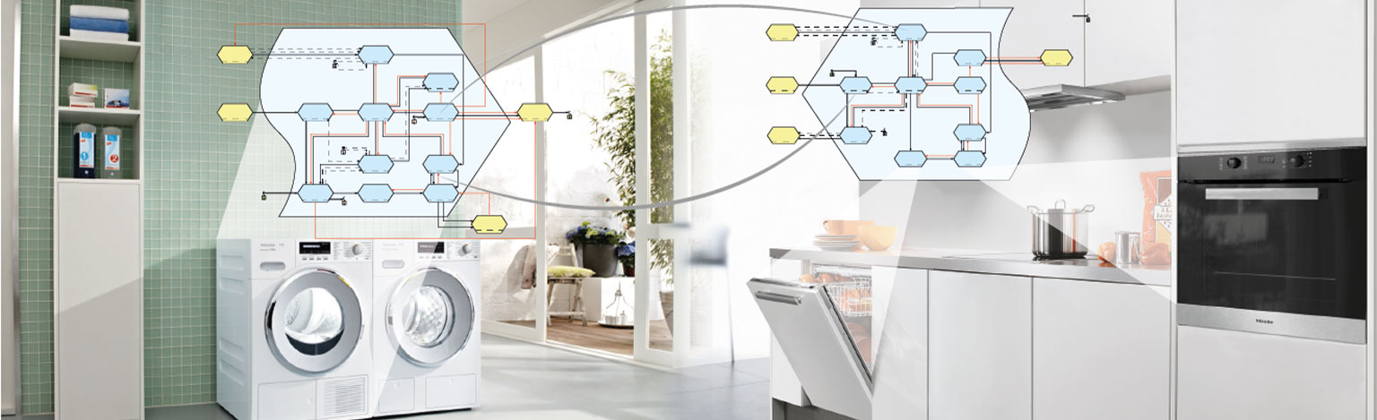 Heller Wohnraum mit Küche und Waschmaschine. Darüber zwei Grafiken, welche die Verbindung zwischen den Geräten darstellen.