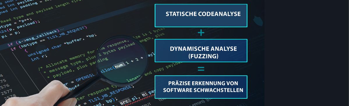Software with code is shown.